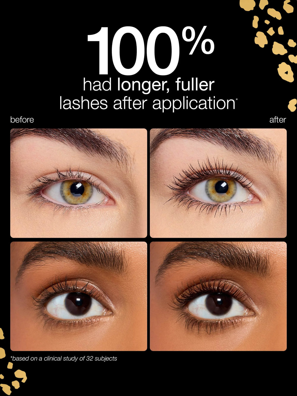 travel-size maneater™ mascara